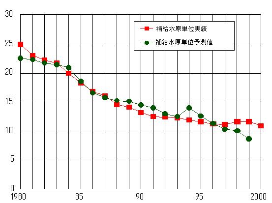 graph01.jpg